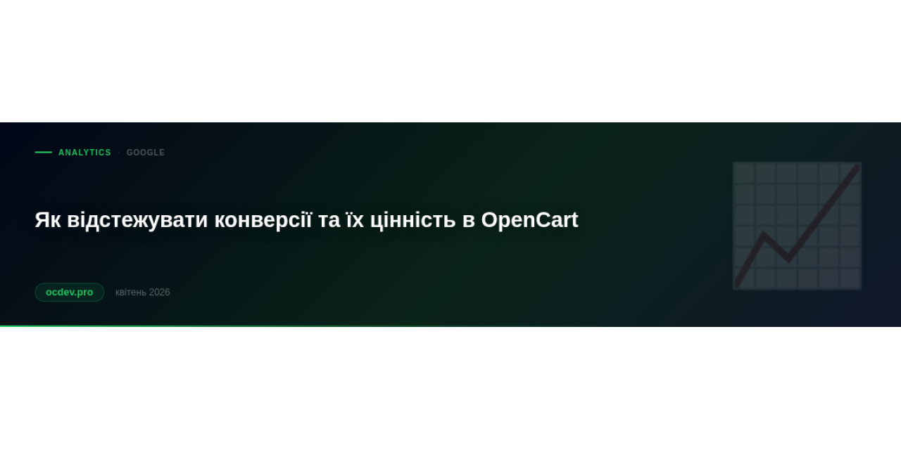 Як відстежувати конверсії та їх цінність в OpenCart