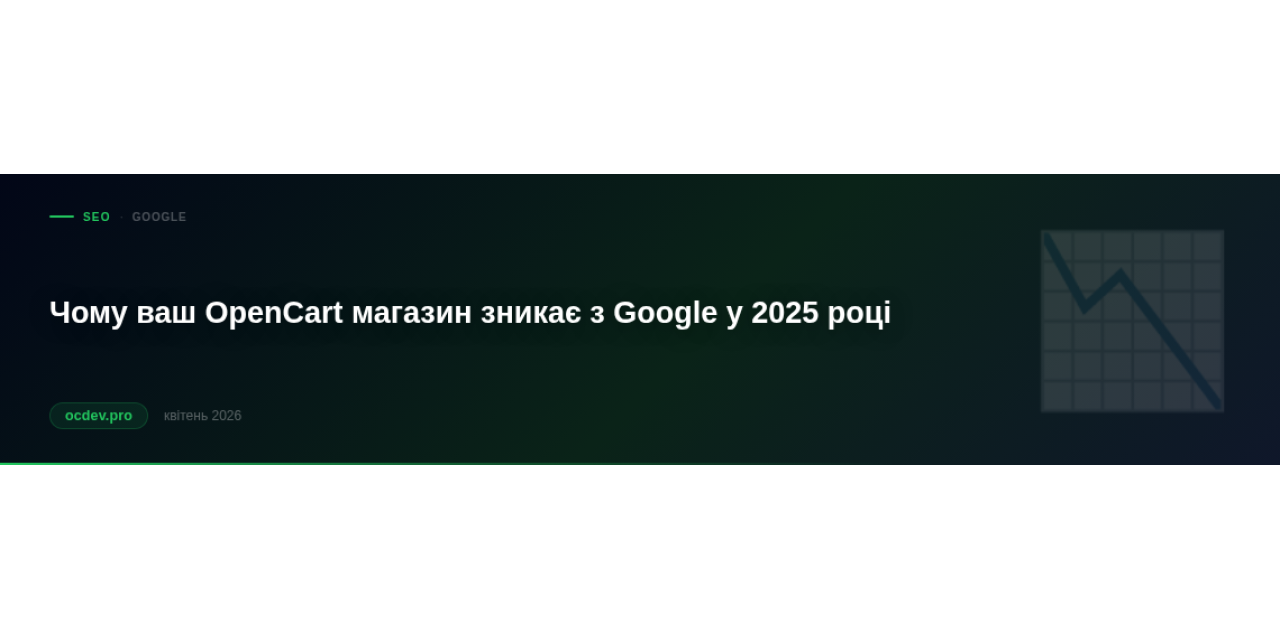 Чому ваш OpenCart магазин зникає з Google у 2025 році