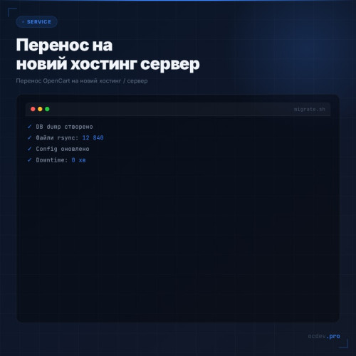 Професійна міграція інтернет-магазинів на новий хостинг
