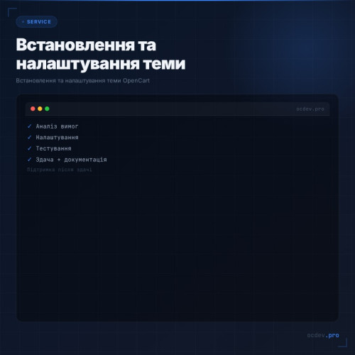 Встановлення та налаштування теми OpenCart